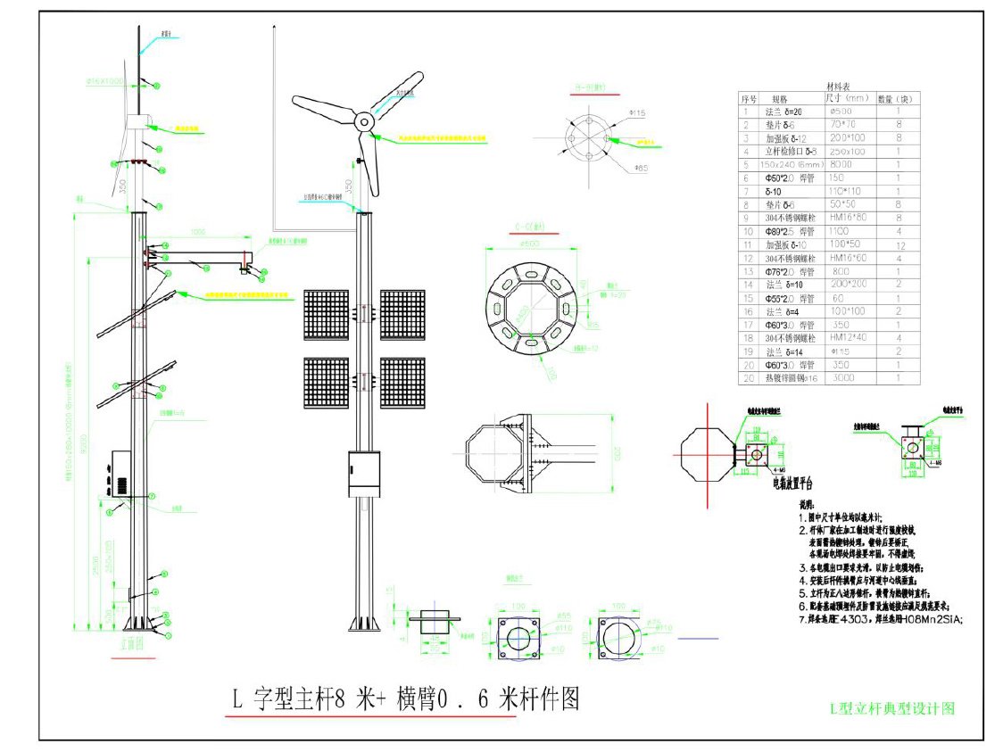 太阳能供电系统风光互补防雷施工设计